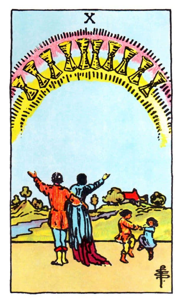 聖杯十|太陽塔羅日誌 聖杯十|太陽塔羅日誌