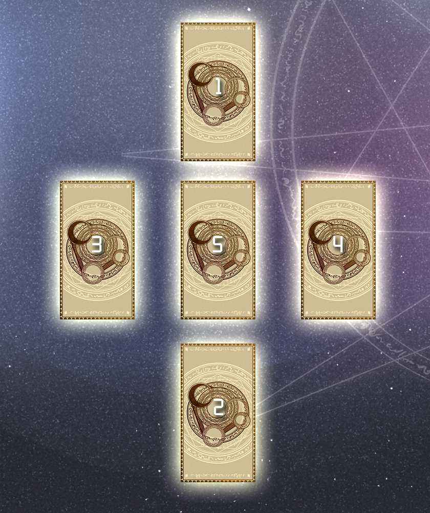 介紹塔羅牌的愛情幸福十字占卜法 介紹塔羅牌的愛情幸福十字占卜法