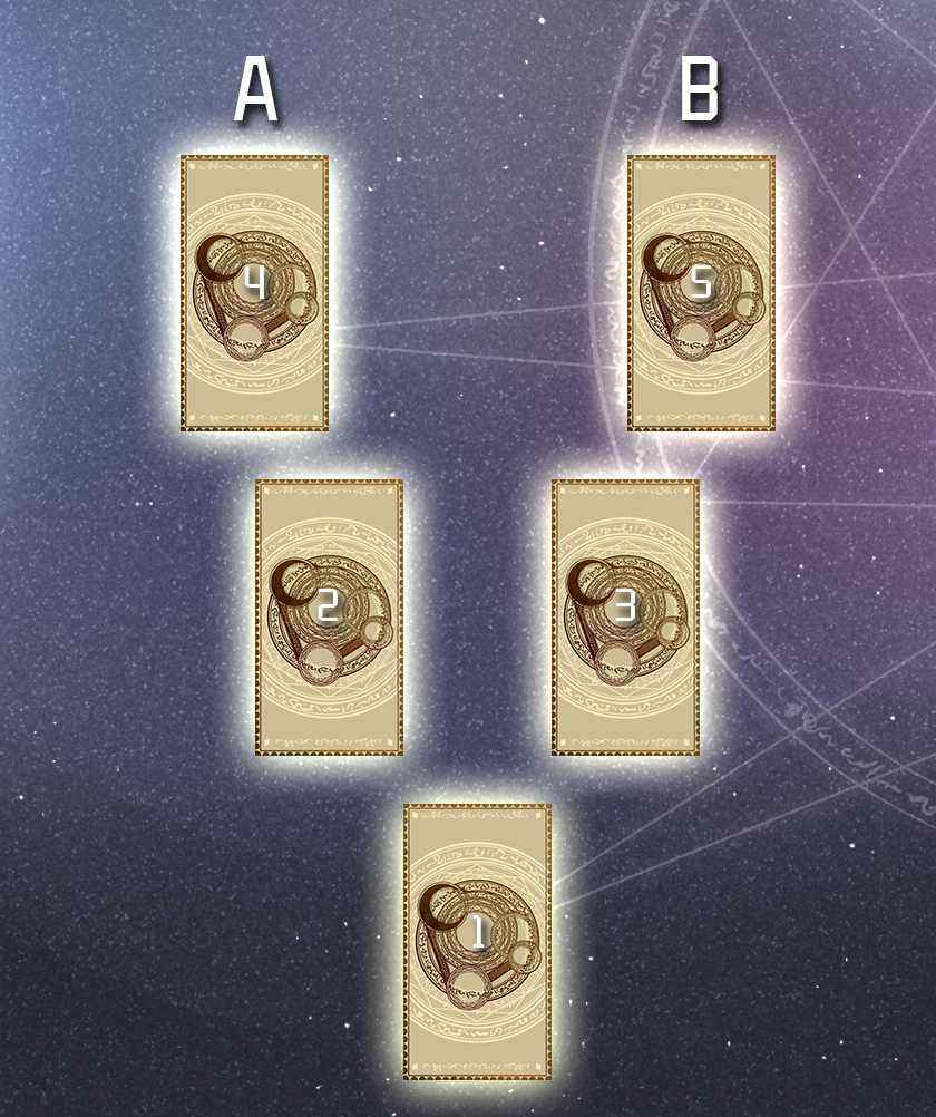 必中的二選一塔羅牌陣占卜法 必中的二選一塔羅牌陣占卜法