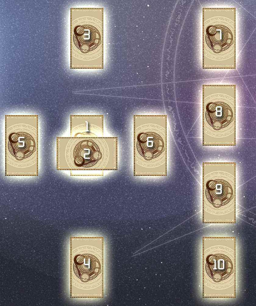 最幸福的十字占卜塔羅牌陣 最幸福的十字占卜塔羅牌陣