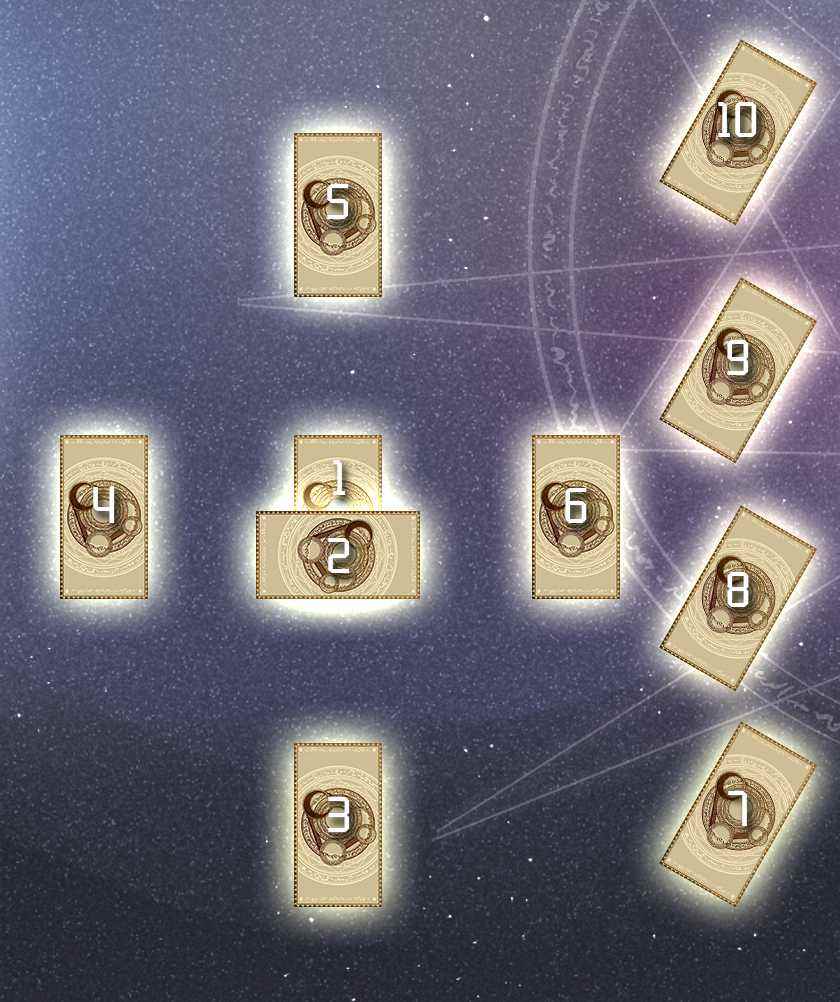 凱爾特十字展開塔羅占卜法 凱爾特十字展開塔羅占卜法