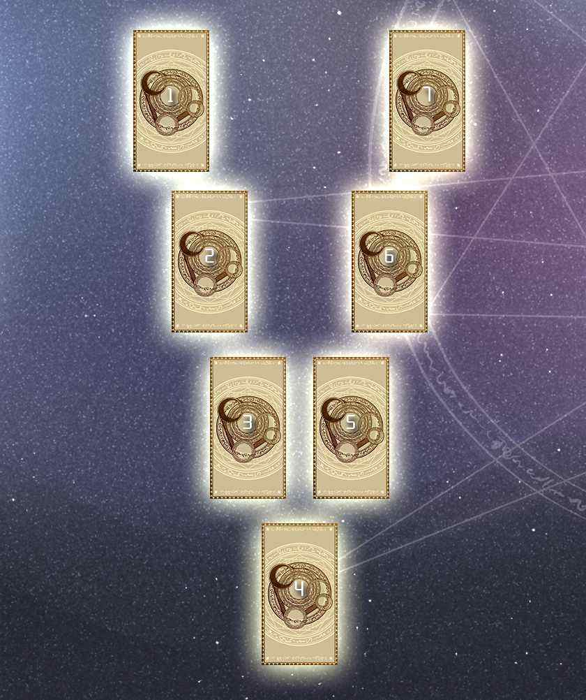 開創杯塔羅牌陣占卜法——一般占卜 開創杯塔羅牌陣占卜法——一般占卜