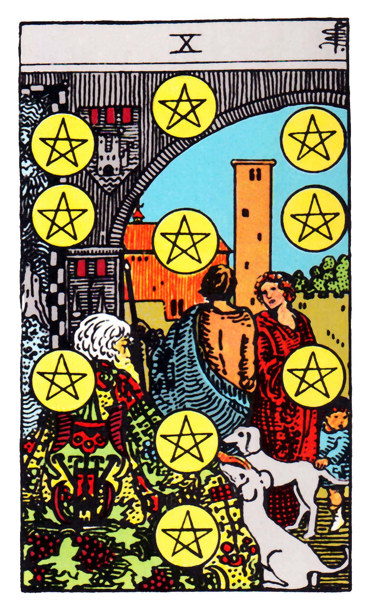 星幣十(金幣/錢幣十) Ten of Pentacles 牌面解讀