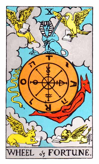 命運之輪 The Wheel of Fortune 牌意解讀