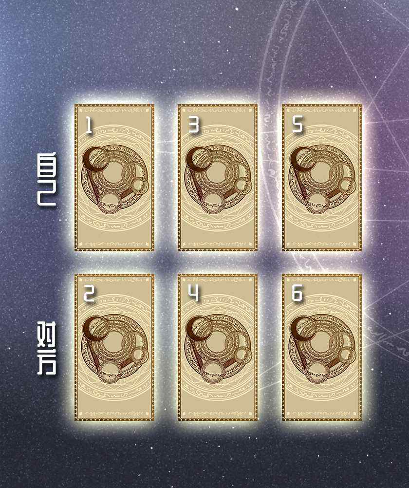 瞭解塔羅幸運五指占卜法