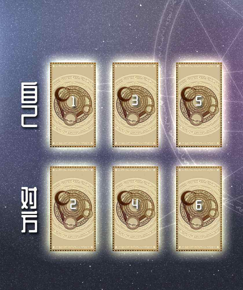 塔羅牌靈感對應局牌陣——占卜人際關係